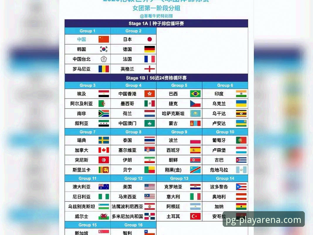 PG电子官方入口常见问题 2026伦敦世乒赛女团小组赛新手观赛指南:在PG电子游戏厅轻松看懂陈幸同的精彩表现