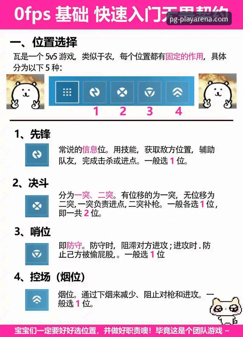 pg电子游戏试玩平台 PG电子游戏厅新手入门详解:试玩平台操作指南与福利领取说明